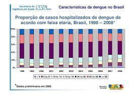 coleta, armazenamento e destinação adequada de pneus em ecopontos implantados através da parceria entre a iniciativa privada e os municípios.