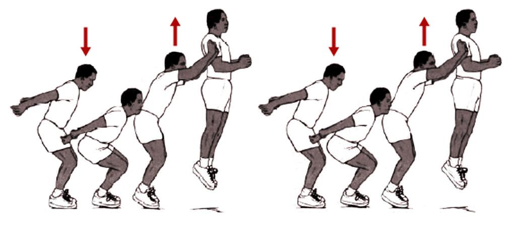 44 Figura 3.2 - Movimentos de um indivíduo durante um salto A fase de preparação para salto é considerada a primeira fase, que pode ser chamada de posição inicial.