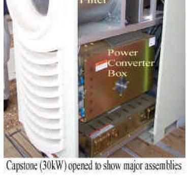 Microturbina