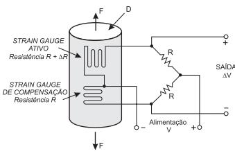 12) O circuito a seguir deveria funcionar como um condicionador para uma ponte de Wheatstone. a) Este circuito realmente funciona ou o OP177 está com realimentação positiva?