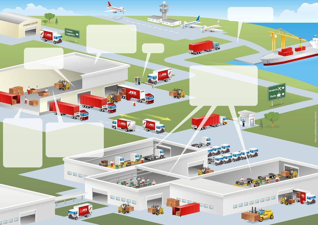 Contrato com o setor automotivo: R$ 350 milhões global Operação asset light, com foco na gestão e inteligência 100% da operação logística interna da Fábrica de Resende/RJ Investimento: R$ 15 milhões