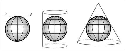 PROJEÇÕES CARTOGRÁFICAS - Uma correspondência matemática entre a superfície esférica da