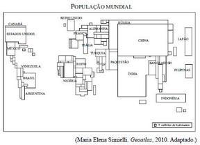 MAPAS TEMÁTICOS ANAMORFOSE: representação de forma distorcida de acordo com as