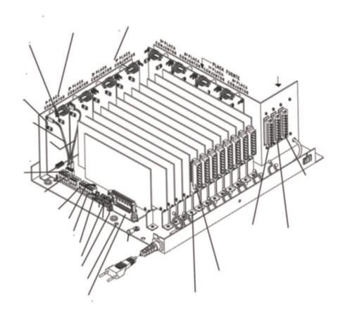 1.4. Diagrama Corp 16000 Jumper de habilitação do 2º tronco da placa Mantenha aberto quando não houver linha instalada Jumper de habilitação do 1º tronco da placa Mantenha aberto quando não houver