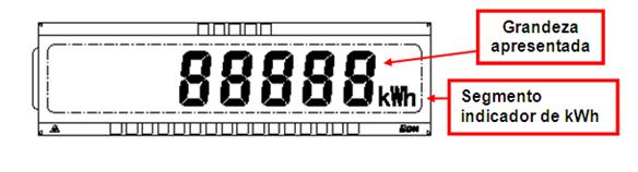 Figura 2: Mostrador de LCD 4.2.2. Conectividades 4.2.2.1. Saída de Pulsos (KY) O LUMEN 2 MD pode ser fornecido com saída de pulsos isolada de energia ativa com isolação de 4kV.