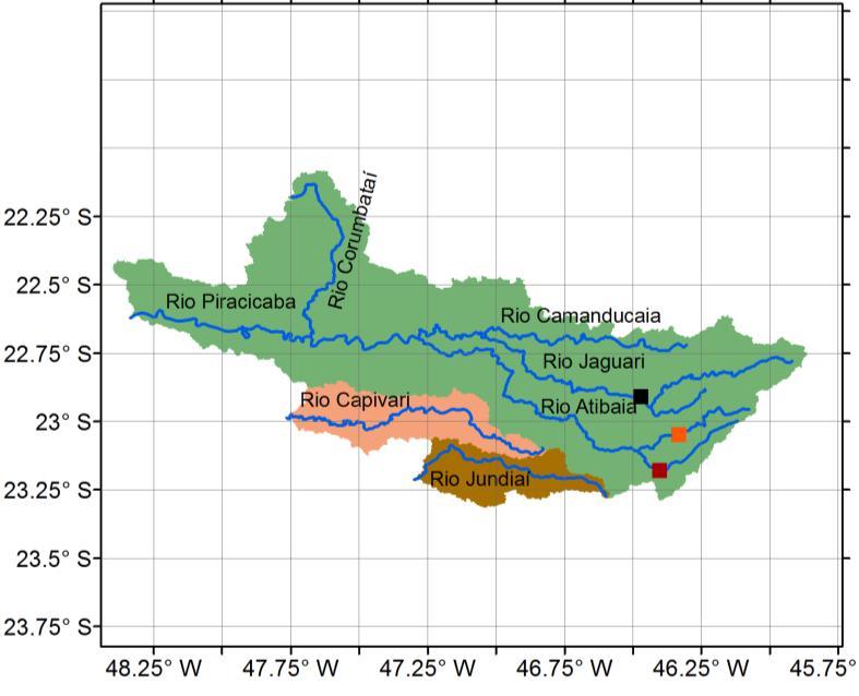 Hydrological and vegetation modelling SWAT