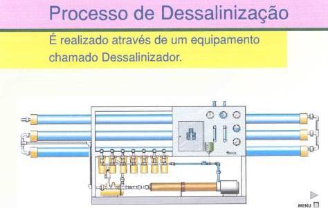 DESSALINIZAÇÃO DE ÁGUAS TECNOLOGIA A tecnologia utilizada no processo de dessalinização de águas salinas é a osmose inversa (concentrações salinas variando de 1000 à 15000 ppm); A organização mundial