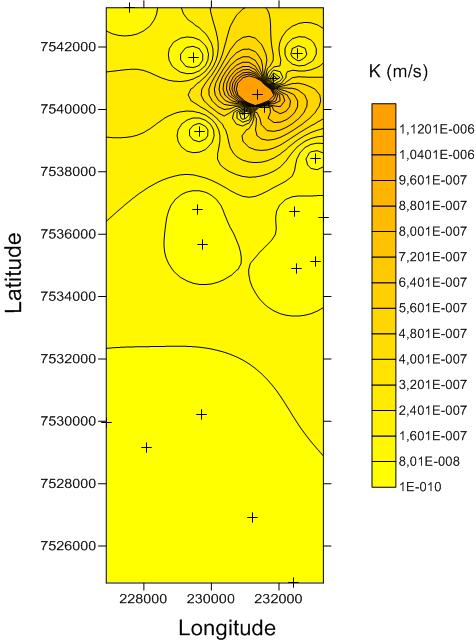 Os resultados do coeficiente de permeabilidade corroboram com aqueles encontrados em revisões bibliográficas para a hidrogeologia do local em estudo e também mantém uma relação inversa com os valores