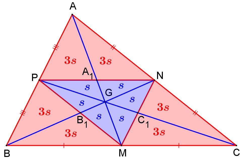 APA 1 ANA 1 BMB 1 BPB 1 CMC 1 CNC 3s 1