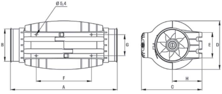 Características técnicas dos aparelhos da Série TDS em 220V Hz: Modelo Rotação Potência máx. Corrente Vazão máx. Temp. Ruído* RPM Absolvida (W) livre (A) m³/h Máx.