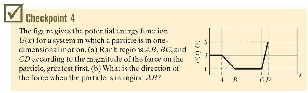 8-3 Lend uma Curva de Energia Ptencial A figura frnece a funçã energia ptencial U(x) para um sistema n qual uma partícula está num mviment unidimensinal.