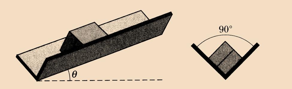 1) Um caixote (cuja secção transversal é quadrada) escorrega para baixo em uma vala cujos lados formam um ângulo reto. O coeficiente de atrito estático (cinético) entre o caixote e a vala é µe (µc).