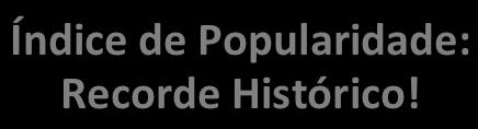 Exportações 2002: 3,2 / 2008: 1,1