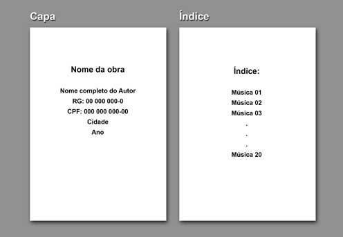 Passo 05 - Juntar toda a papelada: 1- Em primeiro lugar, faça uma capa informando o nome da obra e os dados do autor (nome completo, RG, CPF,