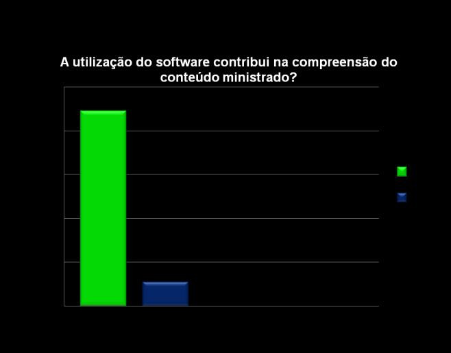 de Química, pois contribuem de