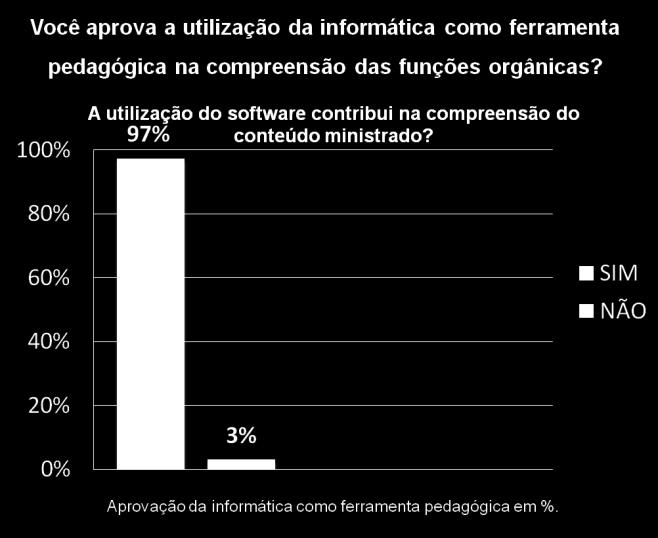 enriquecedoras que auxiliam na