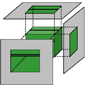 Projeções Geométricas: Paralela Ortográfica (múltiplas vistas): mostra o objeto visto