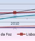 concessionado, em regimee