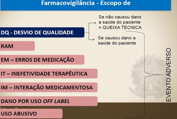 Principais orientações ao paciente Como seguir o plano de cuidado Como utilizar os medicamentos e a terapia não farmacológica Quais são os efeitos esperados, e quanto tempo aguardar para que eles