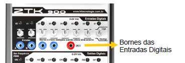 Kit Didático ezap900 Recursos de interface com processo: 2 bornes para pinos do tipo banana, para