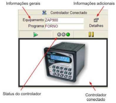 Janela do Equipamento Conectado Quando o ambiente conseguir conexão com o controlador, este será identificado, apresentando o modelo do