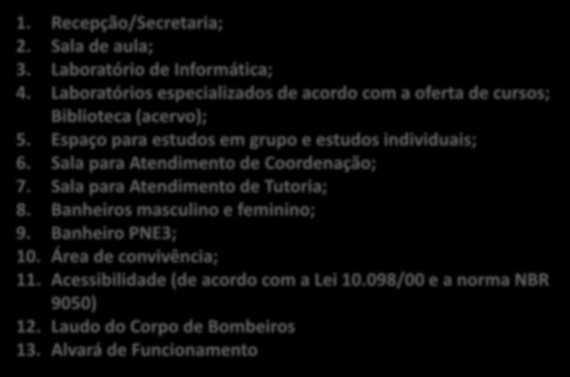 Espaço para estudos em grupo e estudos individuais; 6. Sala para Atendimento de Coordenação; 7.