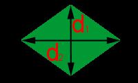 Se você dispuser do valor das medidas h e b, você poderá utilizar a fórmula do paralelogramo para obter a área do losango. Outra característica do losango é que as suas diagonais são perpendiculares.