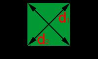 Quando dispomos da medida das diagonais do quadrado, podemos utilizar a fórmula do losango: Como ambas as diagonais são idênticas, podemos substituí-las por d, simplificando a fórmula para: Exemplos