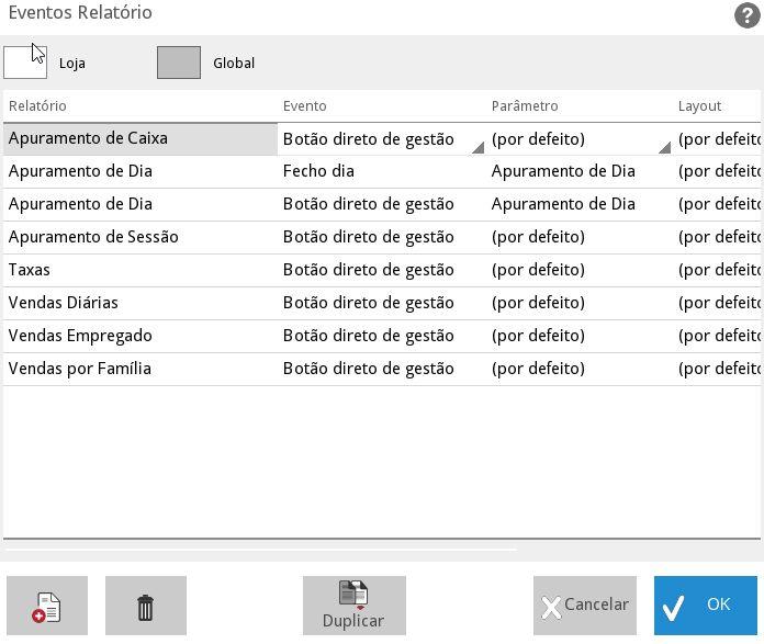 Gestão É possível criar configurações para eventos que executam um relatório em automático, com parâmetros e layouts específicos.