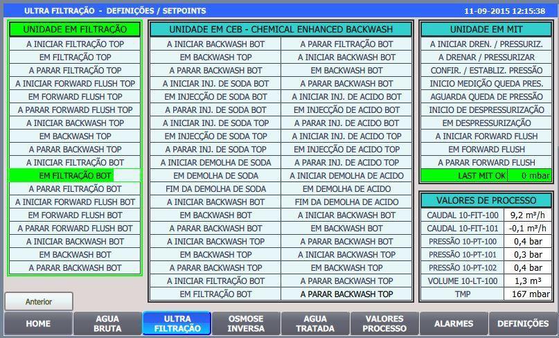 Sistema Autónomo de