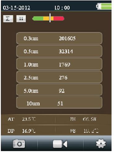 9.2 Cor da Fonte (Font Colour) Pressione os botões e para selecionar a cor, pressione o botão ESC para sair e salvar. 7.