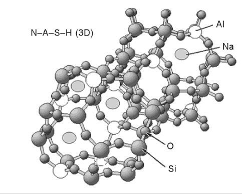 Assim, o gel formado é do tipo M-A-S-H, onde M representa o cátion de metal alcalino utilizado na ativação. 2.1.5. Parâmetros importantes na geopolimerização 2.1.5.1. Relação molar SiO2/Al2O3 Segundo Ken et al.