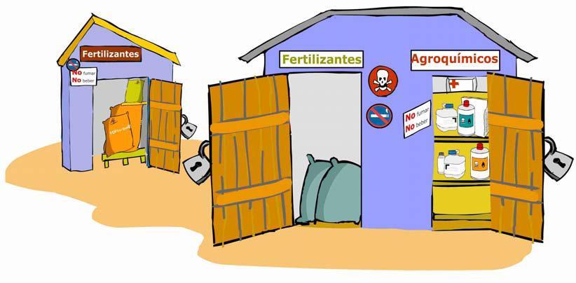 BOAS PRÁTICAS AGRÍCOLAS NA PRÉ-COLHEITA Como e onde devo guardar os fertilizantes?