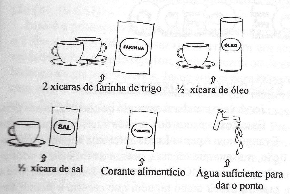 Texto: Mateus 1;2.1-12; Lucas 1.26-56; 2.1-38; 3.23-38 Versículo Chave: 0 a 2 anos: Jesus nasceu... Mateus 2.1 3 a 6 anos: Aí está o Cordeiro de Deus, que tira o pecado do mundo! João 1.