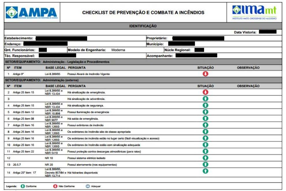 fungos. Alterações na cor são causadas por microrganismos que proliferam com o aumento da temperatura e umidade, sendo que isso pode ocorrer mesmo após a formação dos módulos.