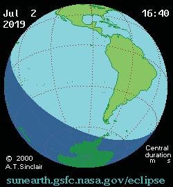 html Eclipses do Sol, visíveis parcialmente de São Paulo: 26/02/2017, 02/07/2019 (minutos antes do pôr do Sol), 14/12/2020, 14/10/2023 (Anular no N e NE), 06/02/2027 (~80% do Sol coberto).