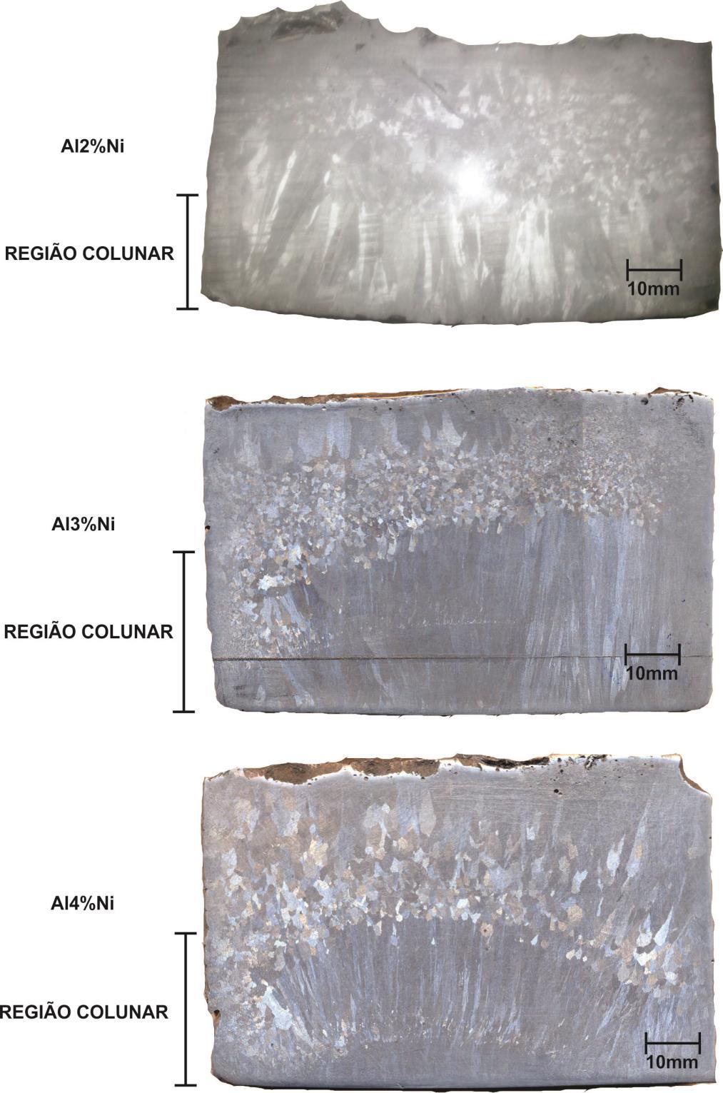 SENTIDO DE SOLIDIFICAÇÃO (20mm) (30mm) (30mm) Figura 5.