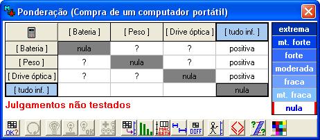 10.3. Na segunda etapa inserem-se os juízos de diferenças de atractividade entre propostas fictícias. 10.3.1. Pressione o botão esquerdo do rato sobre a célula que corresponde ao cruzamento entre a primeira linha e a última coluna da matriz para que esta fique seleccionada 10.