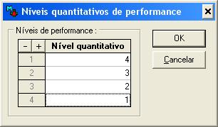 Na janela níveis quantitativos de performance introduza os níveis do descritor começando por pressionar o botão + duas vezes, ficando assim com quatro níveis por defeito 22.5.