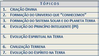 Os Espiritismo em três dimensões EVOLUÇÃO CÓSMICA EVOLUÇÃO ESPIRITUAL