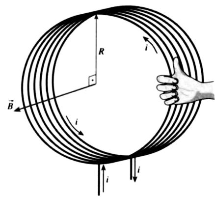 3. Duas espiras iguais, cada uma de raio 2 cm. São colocadas com centros coincidentes, em planos perpendiculares, e são percorridas pelas correntes I 1 = 4A e I 2 = 3A.