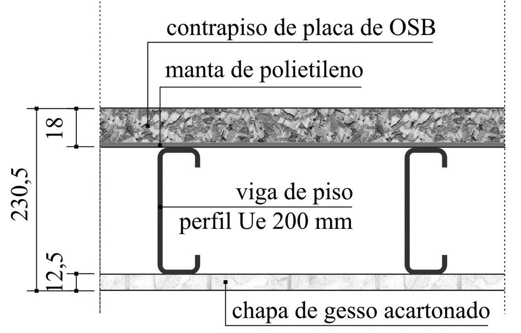 Fechamento Interno Esquema Atraso Térmico: 3,23h