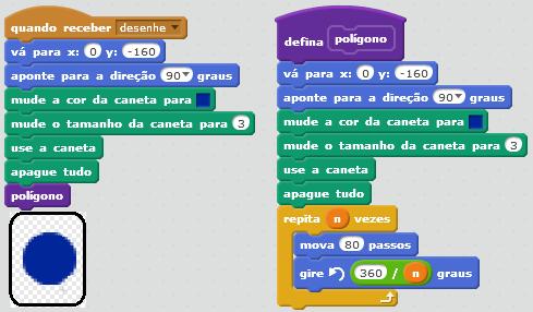 O script da Figura O dá as instruções iniciais ao usuário.