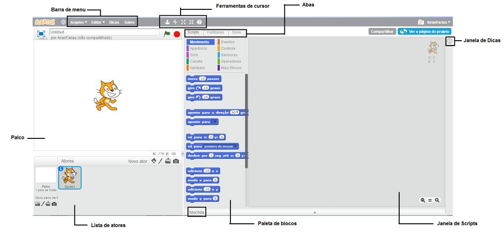 Capítulo 1 Tela Inicial e Introdução ao Scratch INTRODUÇÃO O Scratch é um software de programação gráfico desenvolvido pelo MIT (Massachussets Institute of Tecnology), que permite a criação de
