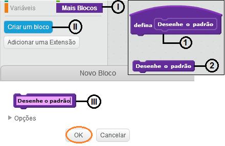 Figura 68 Criando o bloco Desenhe o padrão Fonte: elaborado pelos autores, 2017.