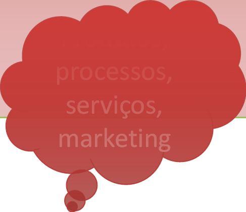 empresa Produtos,