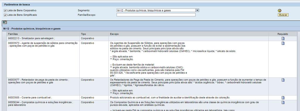 Após definir os parâmetros, execute a busca das famílias clicando no botão Buscar. Como resultado será exibida a tabela de resultados da consulta.