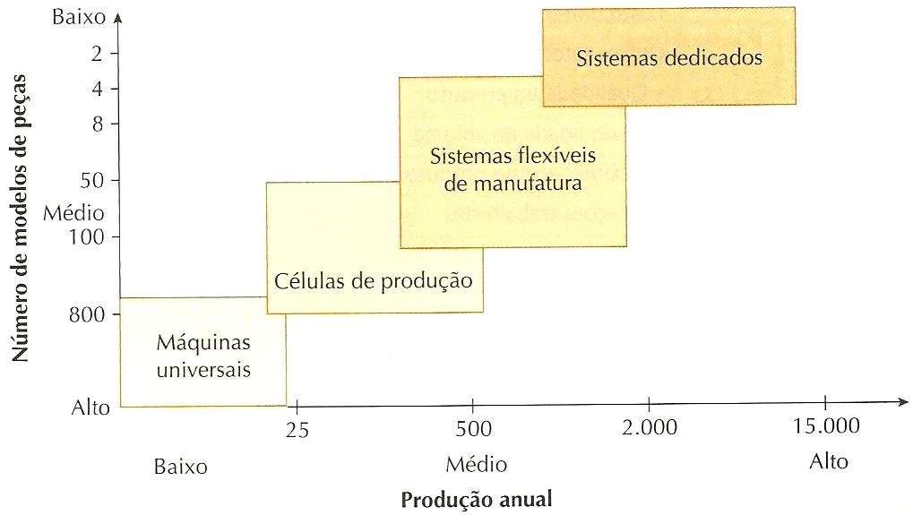 protegido.