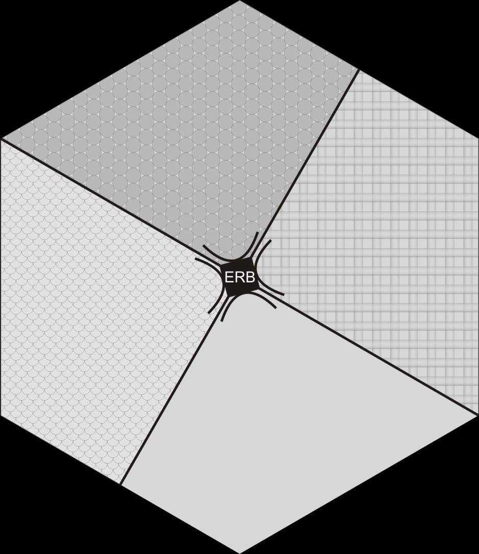 Figura 1-3 Célula LDS com quatro setores de 90 relação entre a potência transmitida por uma antena e a potência recebida por outra pode ser expressa através da Equação de Transmissão de Friis