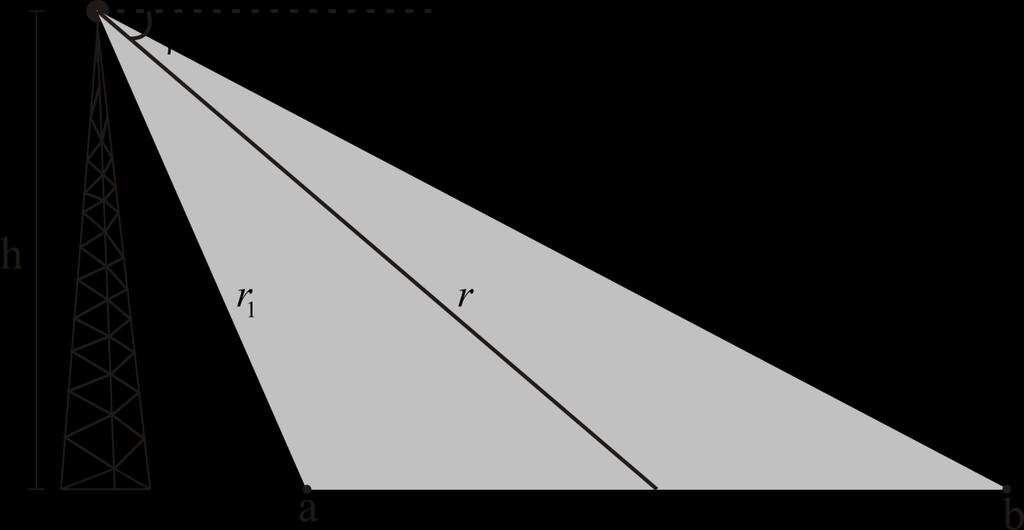Figura 1-4 Região de cobertura de uma célula omnidirecional Gt r (1-3) Substituindo (1-1) em (1-3) tem-se que: Gt csc (1-4) para que G t compense a variação da atenuação espacial e, consequentemente,